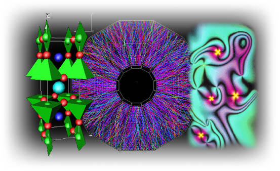 A graphic representation of three major research areas accessed through our physics programs, especially our PhD physics degree. (Click on 'Research' for details.) - image.