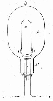 Diagram of light bulb from an 1881 patent application by Thomas Edison